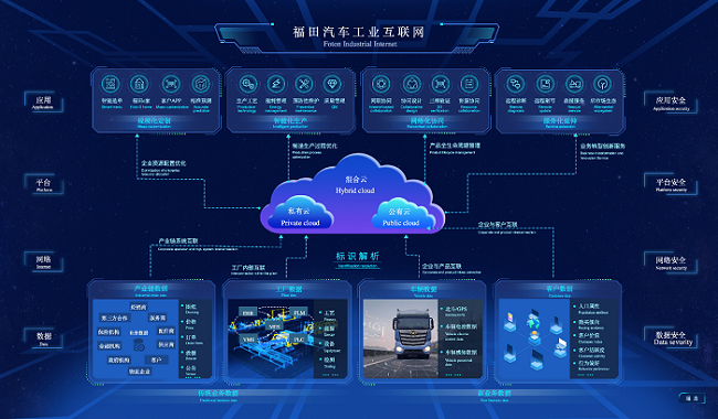 白银数字经济给我个人有什么关系